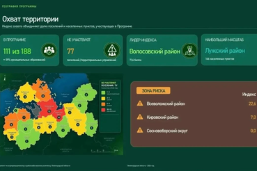 В Ленобласти подвели предварительные итоги борьбы с борщевиком в 2026 году