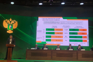 Федеральные инициативы губернатора 