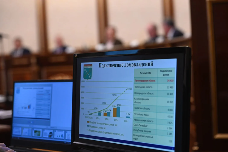 В правительстве Ленобласти обсудили вопрос догазификации СНТ