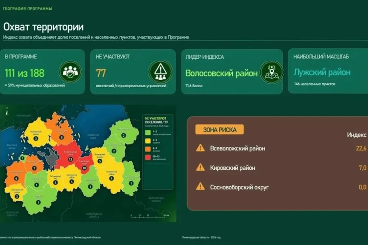 В Ленобласти подвели предварительные итоги борьбы с борщевиком в 2026 году